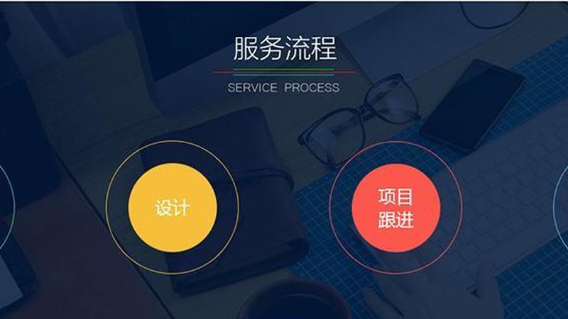 app开发需要掌握哪些编程语言